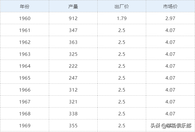 回收90年茅臺(tái)酒多少錢_1990年茅臺(tái)酒回收價(jià)格表_茅臺(tái)酒回收2009