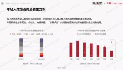 梅見酒度數(shù)高嗎_梅見酒精度數(shù)_梅見酒多少度